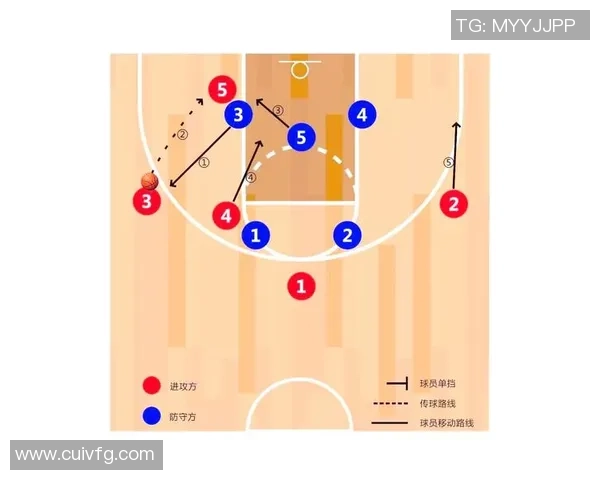 武汉篮球队区域防守战术解析与深度剖析